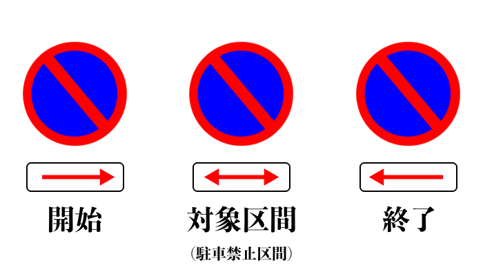 駐車禁止マーク 一覧